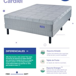 COLCHON INDUCOL - CARDIEL 2 PLAZAS - Imagen 8