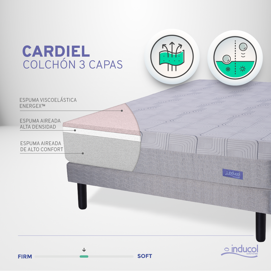 COLCHON INDUCOL - CARDIEL 2 PLAZAS - Imagen 7