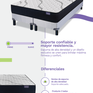 COLCHON INDUCOL - LINEA DORADA PREMIUM QUEEN - Imagen 7