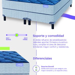 COLCHON INDUCOL - ONIX QUEEN - Imagen 10