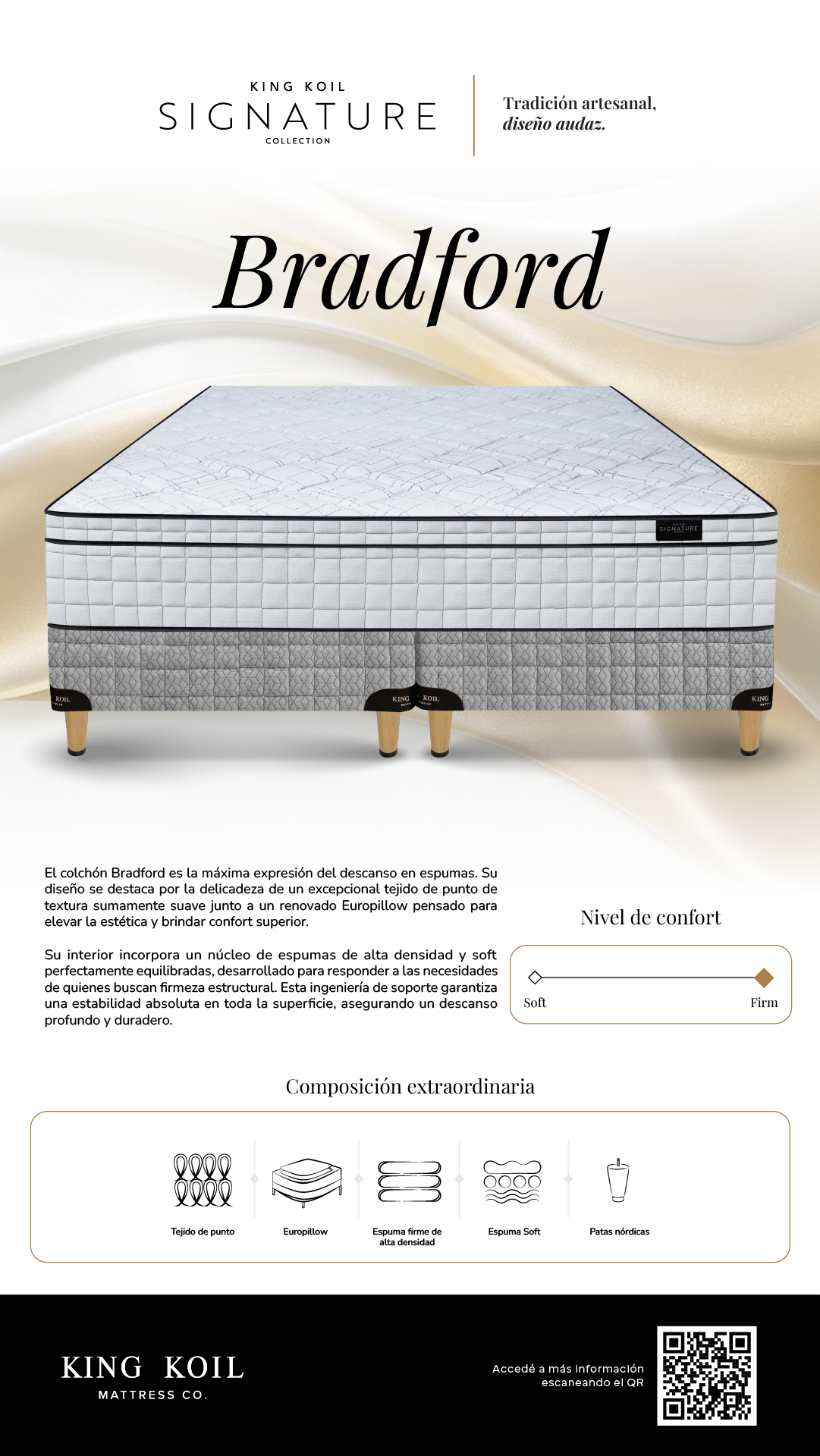 COLCHON KING KOIL - BRADFORD 2 PLAZAS - Imagen 10