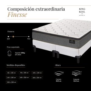 CONJUNTO COLCHON MAS SOMMIER KING KOIL - FINESSE QUEEN Y KING - Imagen 9