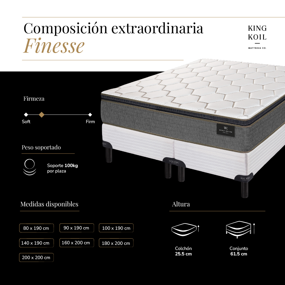 CONJUNTO COLCHON MAS SOMMIER KING KOIL - FINESSE QUEEN Y KING - Imagen 9