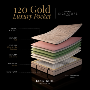 COLCHON KING KOIL - 120 GOLD LUXURY POCKET 1 y 1 ½ PLAZAS - Imagen 8