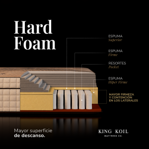 COLCHON KING KOIL - KENSINGTON QUEEN Y KING - Imagen 12