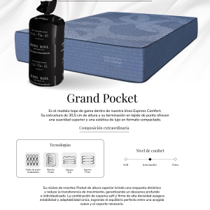 COLCHON EN CAJA - KING KOIL - GRAND POCKET - Imagen 13