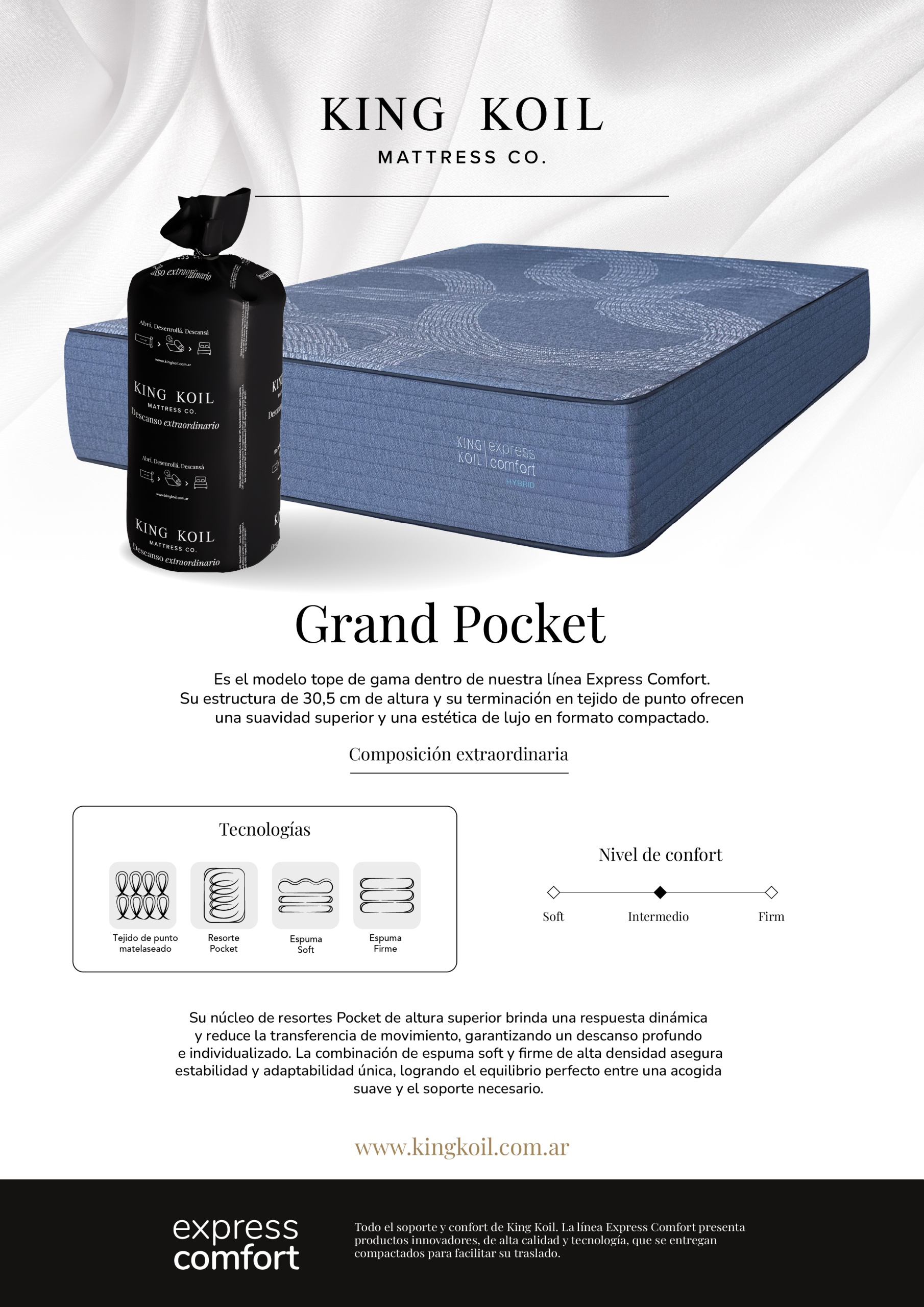 COLCHON EN CAJA - KING KOIL - GRAND POCKET - Imagen 13
