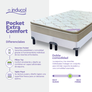COLCHON INDUCOL - POCKET EXTRA COMFORT 2 PLAZAS - Imagen 10