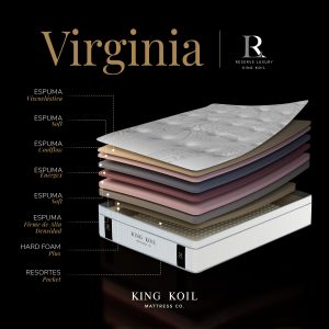 COLCHON KING KOIL - VIRGINIA WHITE EDITION QUEEN Y KING - Imagen 13