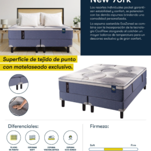 CONJUNTO COLCHON Y SOMMIER SERTA - NEW YORK QUEEN Y KING - Imagen 10